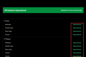 operational min