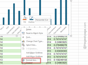 Excel Chart Axis Labels Missing After Office Update - How to Fix